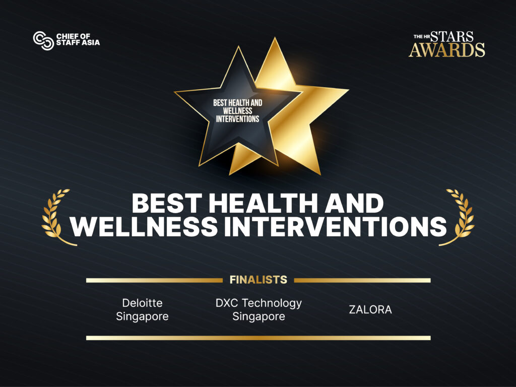 Best Health and Wellness Interventions