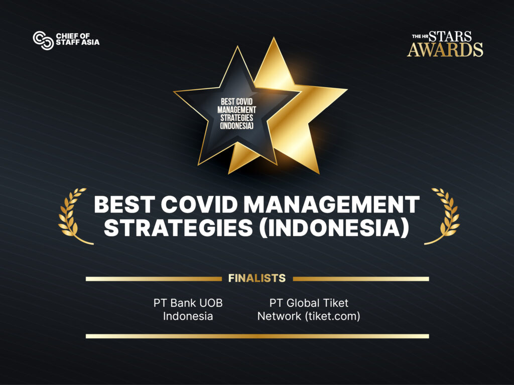 Best Covid Management Strategies Finalists