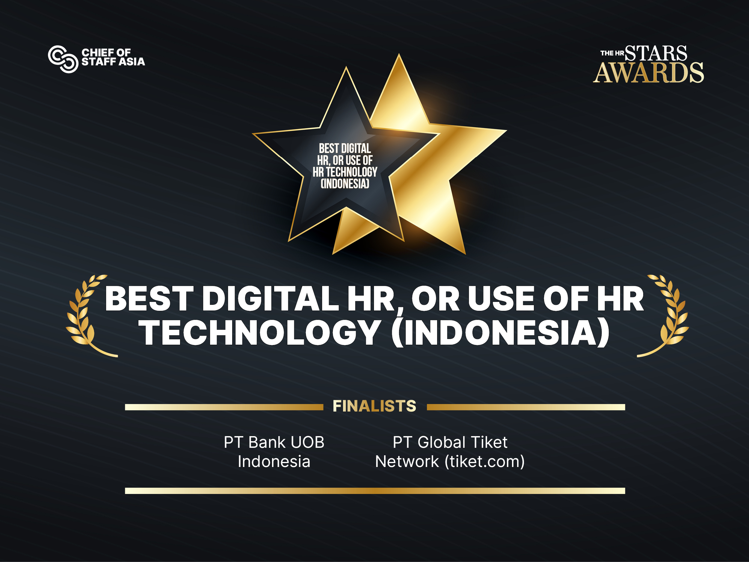 Best Digital HR, or use of HR Technology (Indonesia) Finalists