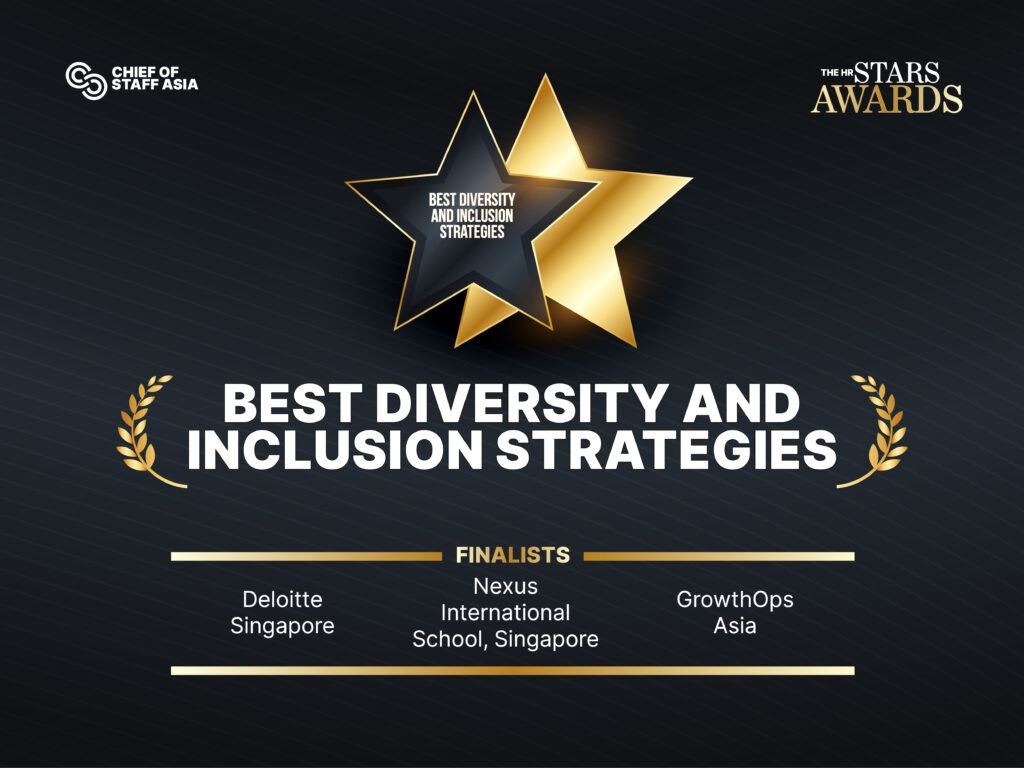 Best Diversity and Inclusion Strategies